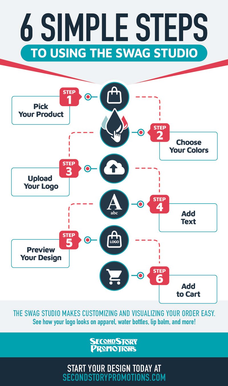 SSP-infographics-Steps-Web